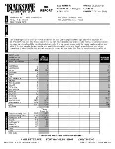 Oil analysis report featuring a marine engine running straight 40W oil