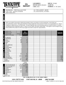 Oil analysis report on an air-cooled 1976 BMW R90S