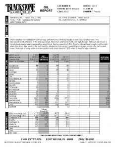 Honda oil analysis report showing a problem of increasing fuel contamination