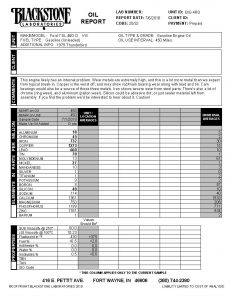 1979 Thunderbird oil analysis with excessive wear