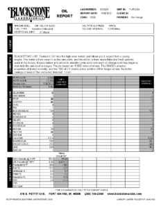 Joe's Blazer oil report