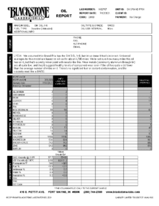 Lydia's Grand Prix oil report