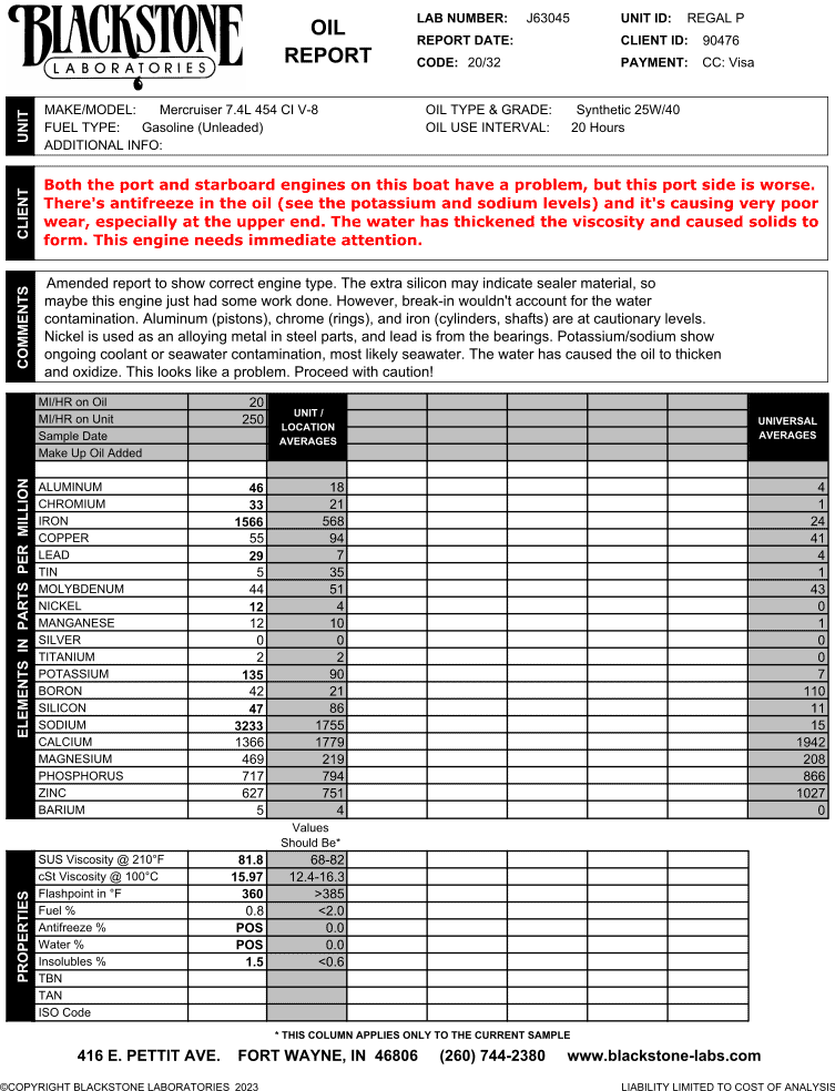 This oil report from a Mercruiser engine shows excessive contamination from coolant that's causing poor wear in the cylinder area and at the bearings.