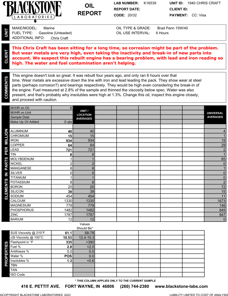 An oil analysis report from a 1940 Chris Craft showing excessive metals and contamination from fuel and dirt. The engine had just been rebuilt and had been sitting a while, but metals are higher than corrosion and wear-in would account for.