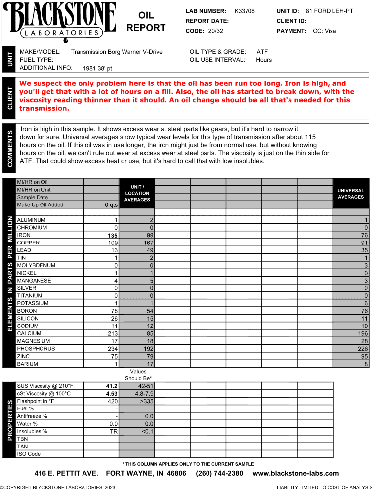 An oil analysis report from a Borg Warner transmission in a marine application. The oil needs to be changed due to metal accumulation.