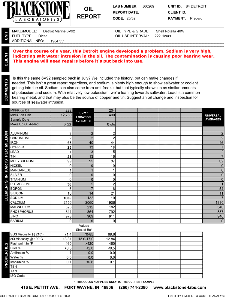 An oil report from a Detroit 6V92 showing an extremely high sodium reading, indicating contamination from sea water that's causing accelerated bearing wear.