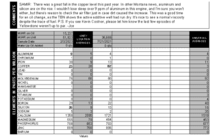 Samir's 4Runner oil report