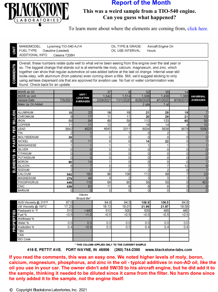 This sample showed high moly, boron, calcium, magnesium, phosphorus, and zinc - all from the owner adding 5W/30 to his sample, thinking it needed to be diluted since it came from the oil filter. Fortunately he hadn't added that oil to his aircraft engine!