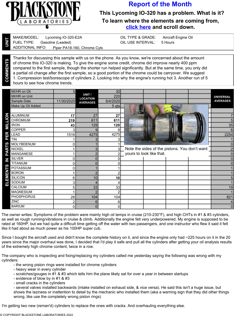 Very high chrome (611, then 219 ppm) was the main find in this engine's reports. The engine also had high oil temps in cruise, some high CHTs, and was running rough. What was wrong? Myriad things: wrong rings on the chrome cylinders, corrosion, cracks in the cylinders, and the valves were installed backwards. Yow!