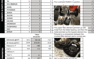 This Pratt & Whitney R2800 sat for 16 years, then failed in flight due to a bearing failure. That's hard to see in analysis due to 100LL fuel blow-by. But we did find high copper and tin. The high aluminum and iron are likely from corrosion from the years of inactivity.