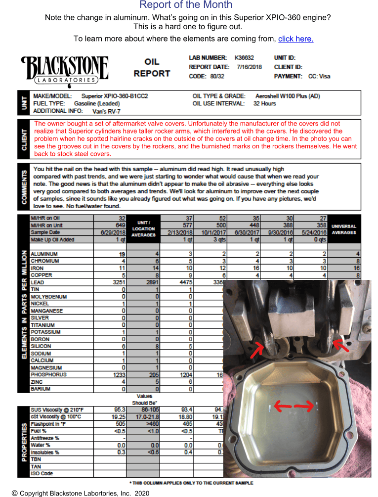 The owner of this Superior XPIO-360 bought a set of aftermarket rocker arm covers, which were unfortunately didn't fit with the Superior rocker arms. He discovered the problem when he found hairline cracks on the outside of the covers at an oil change. The oil sample had high aluminum as a result.