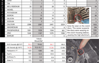 The high aluminum in this Yamaha YZF-R6's report prompted the owner to cut open the oil filter, which contained visible aluminum flakes. He pulled the clutch and found substantial wear on the housing and friction plates.